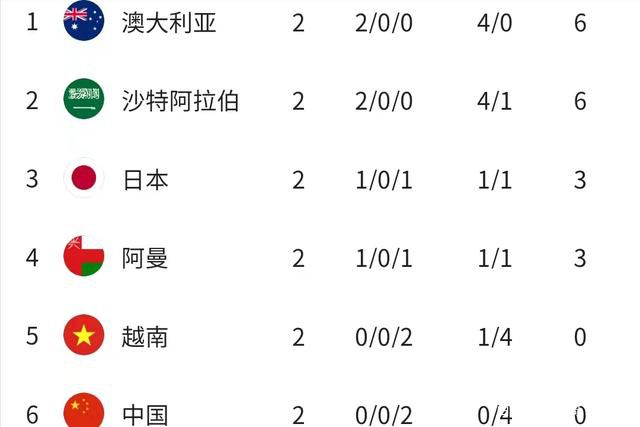 中文字幕一二三区免费在线观看